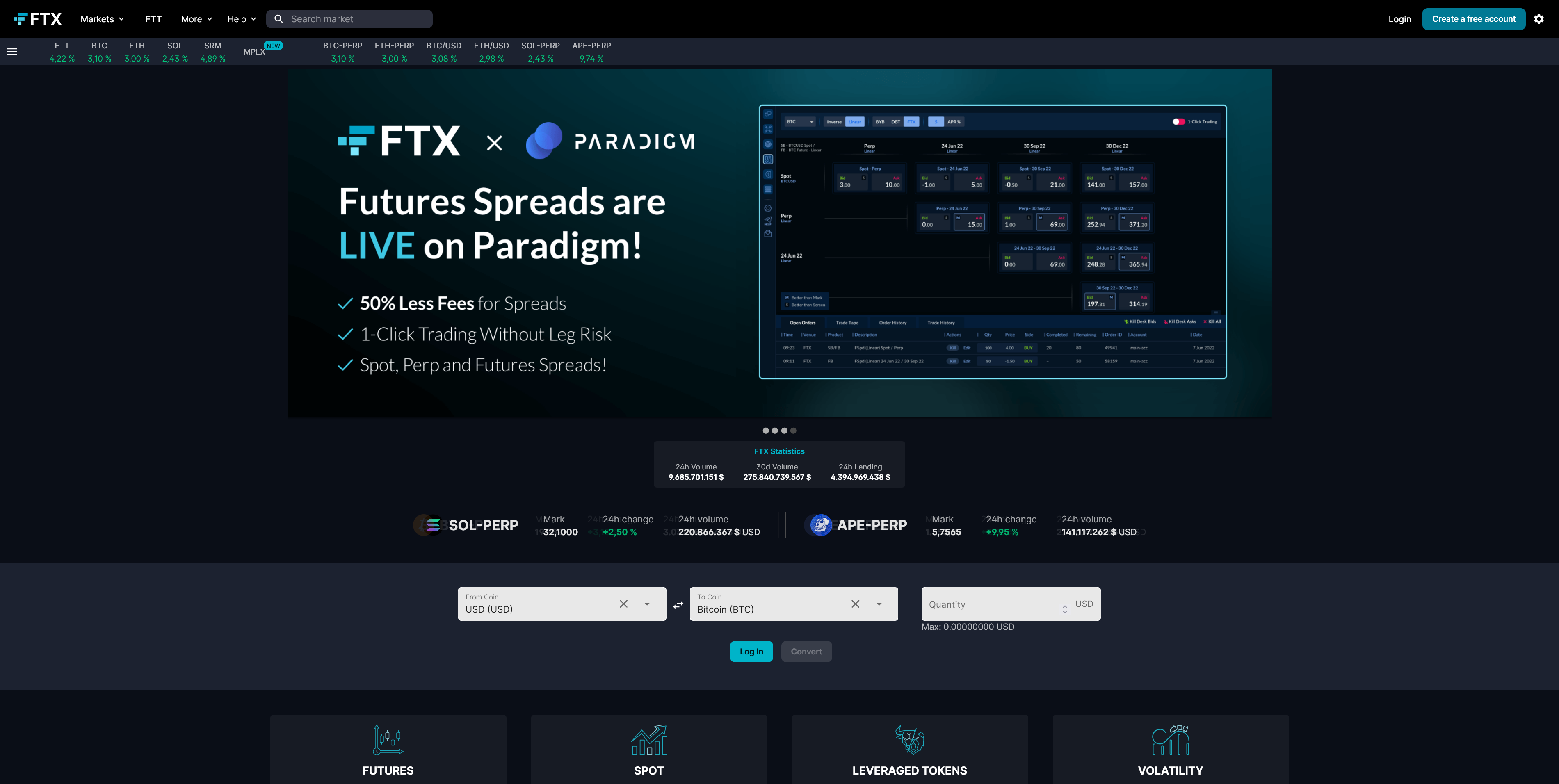Erfahrungen mit FTX: Diese Krypto-Exchange überzeugt Millionen